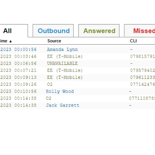 Custom report screenshot